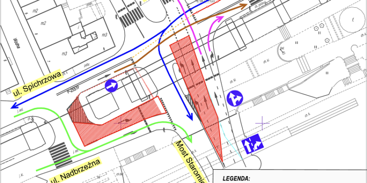 Zmiana organizacji ruchu