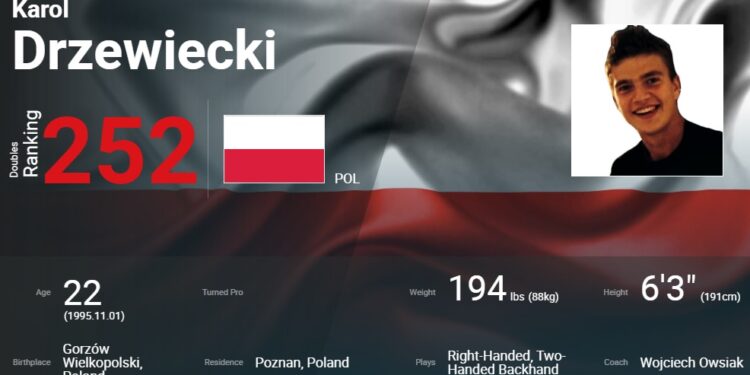 Sukces gorzowskiego tenisisty i jego gorzowskiego trenera