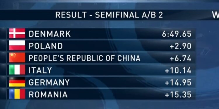 Michałkiewicz powalczy o medal, Schodowski o 7. miejsce