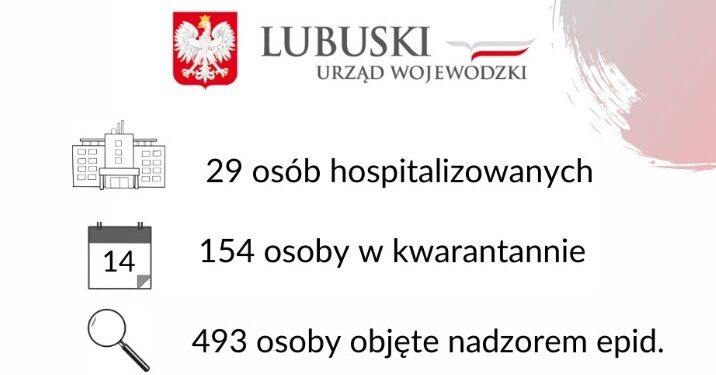 Miasto znów zaprasza do sadzenia drzew