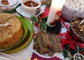 Ile wydamy na święta?