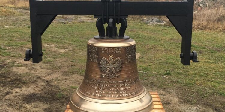 Budowa kościoła idzie pełną parą