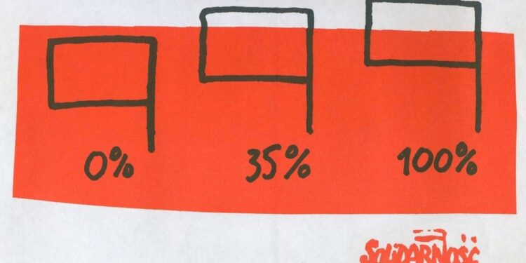 R.Zapadka: Wybory 89′ były kumulacją pozytywnych emocji