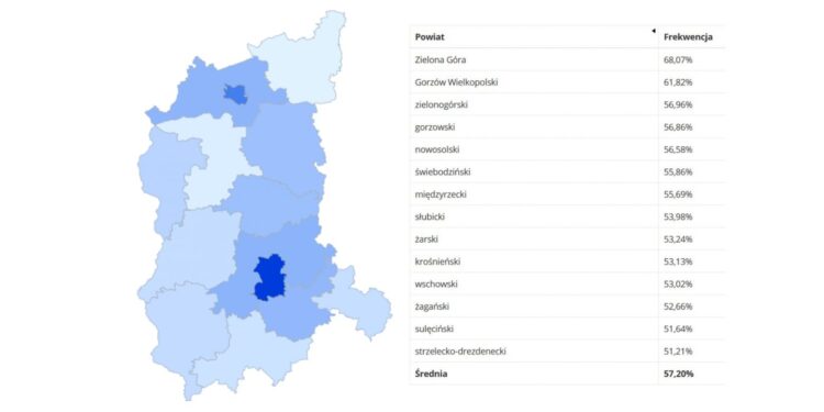 Frekwencja w Polsce i w Lubuskiem [ANALIZA]