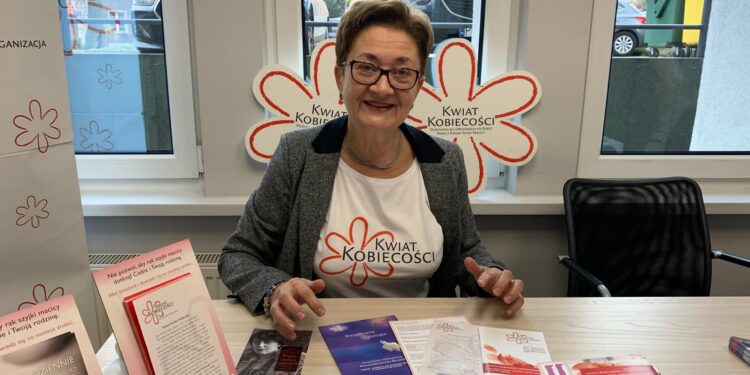 Cytologia – badanie, które uratuje Ci życie!