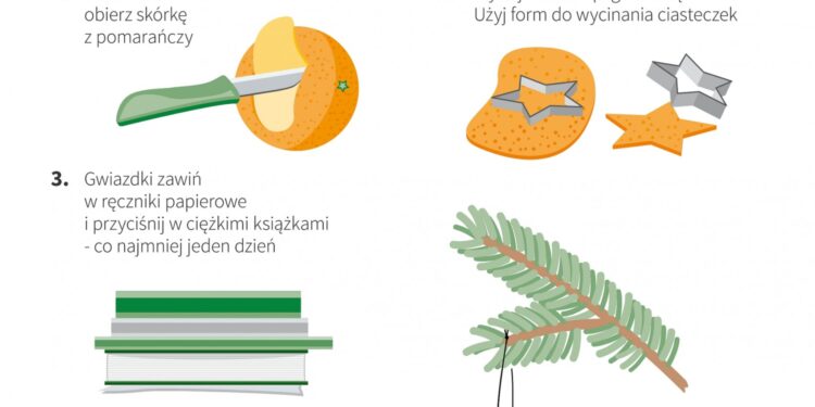 ŚWIĄTECZNE LAST MINUTE: Jak zrobić pachnącą ozdobę bożonarodzeniową?