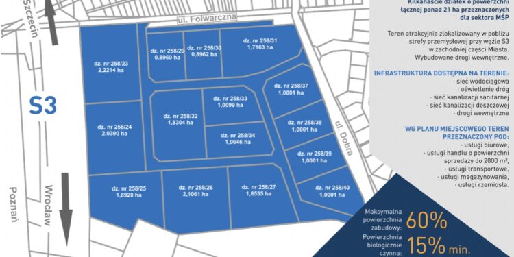 Obniżka ceny zachęci inwestorów?