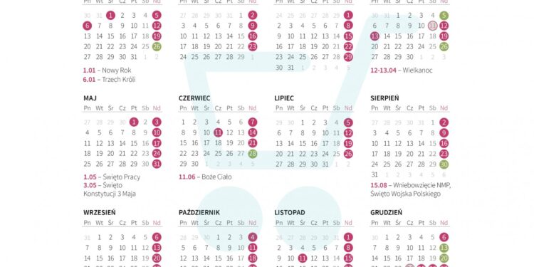 W które niedziele w 2020 roku zrobimy zakupy? [KALENDARZ]