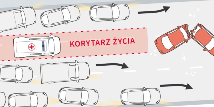 Wchodzą w życie korytarze życia i jazda na suwak