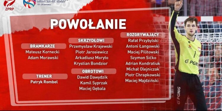 Z UKS Miś na Mistrzostwa Europy