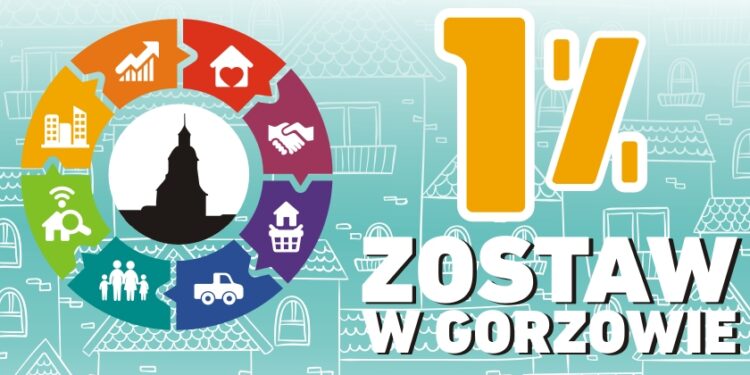 1% zostaw w Gorzowie