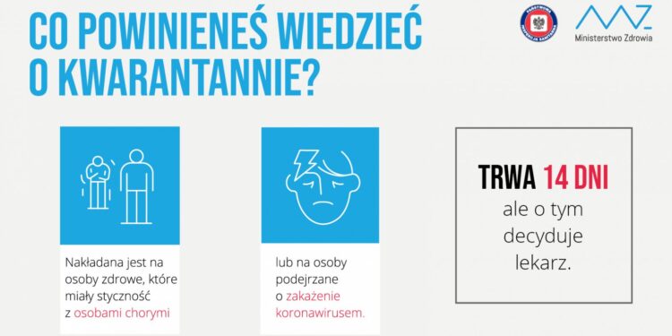 Co powinieneś wiedzieć o kwarantannie?