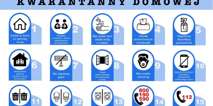 15 zasad postępowania podczas kwarantanny domowej