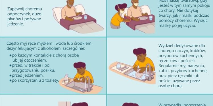 Jak opiekować się domownikiem w kwarantannie lub chorym na COVID-19?