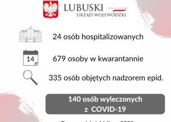 Aż 48 nowych zakażeń