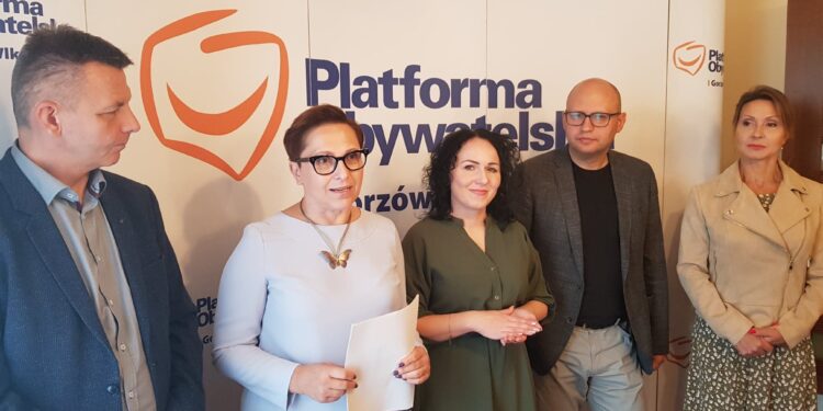 Zielony Budżet Obywatelski