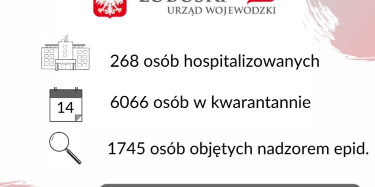 Rekordowe przyrosty. Dwie kolejne ofiary