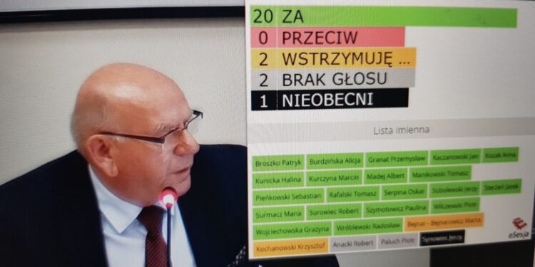 Radni zmienili plany prezydenta. Pomoc będzie mogła trafić do wszystkich branż