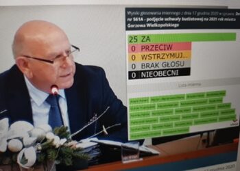 Gorzów ma budżet na 2021 r.