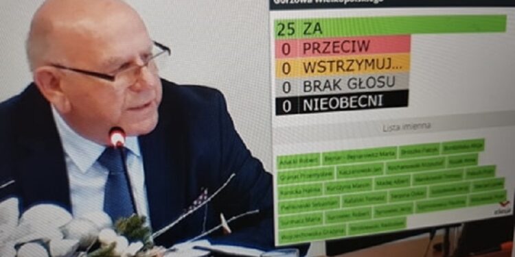 Gorzów ma budżet na 2021 r.