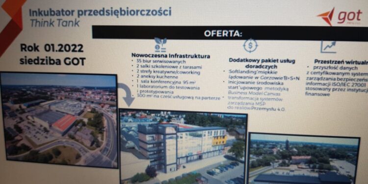 Nowe miejsce dla przedsiębiorców