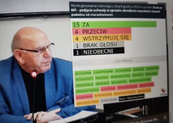 Wzrośnie podatek od nieruchomości