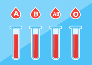 Grupa krwi 0 nie chroni przed covidem