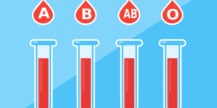 Grupa krwi 0 nie chroni przed covidem