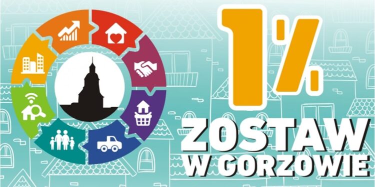 Zostaw 1% w Gorzowie