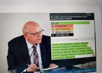 Prezydent Gorzowa z absolutorium i wotum zaufania