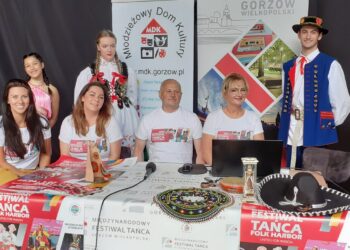 26. Międzynarodowy Festiwal Tańca FOLK HARBOR Gorzów 2021