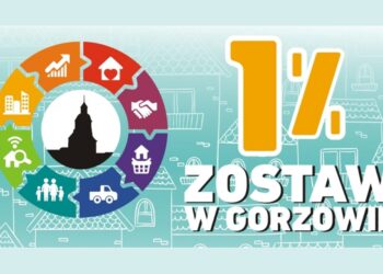 1% zostaw w Gorzowie