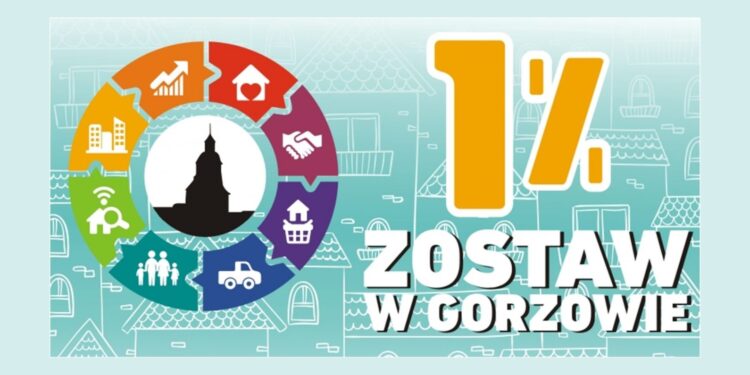 1% zostaw w Gorzowie