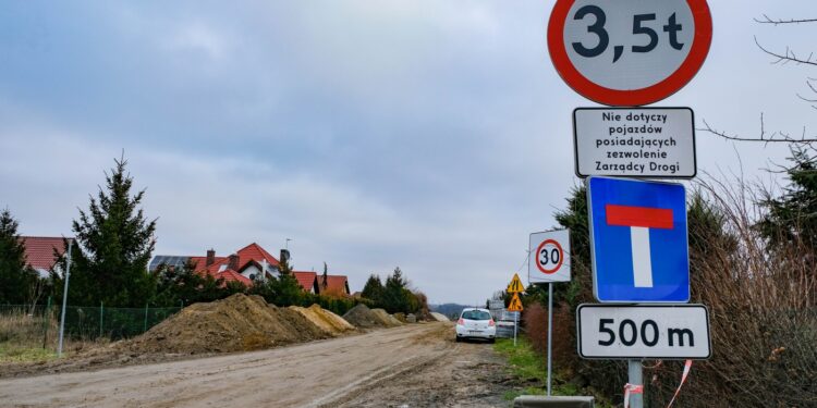 Żwirowa i Owocowa dopiero w maju!