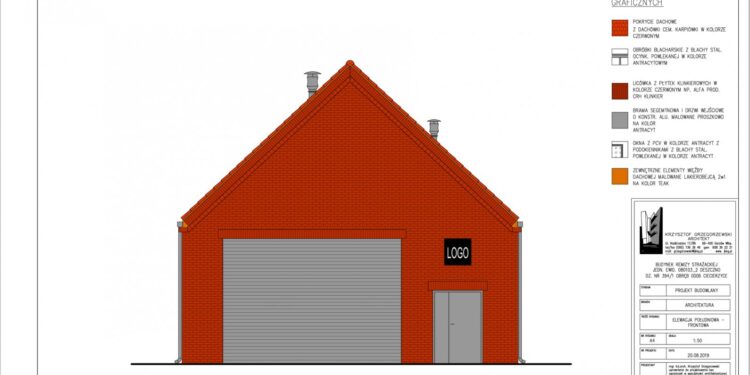 Nowoczesna remiza dla OSP Ciecierzyce