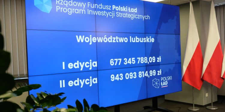 Ponad 940 mln na rozwój województwa