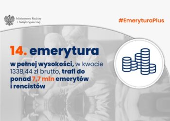 Fot. twitter.com/MRiPS_GOV_PL