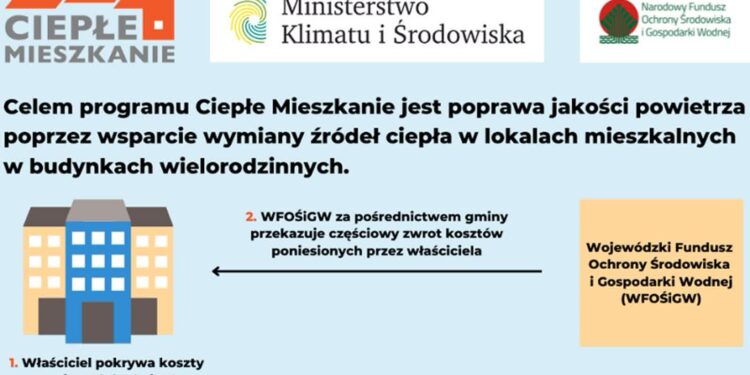 „Ciepłe mieszkanie”  także dla gorzowian