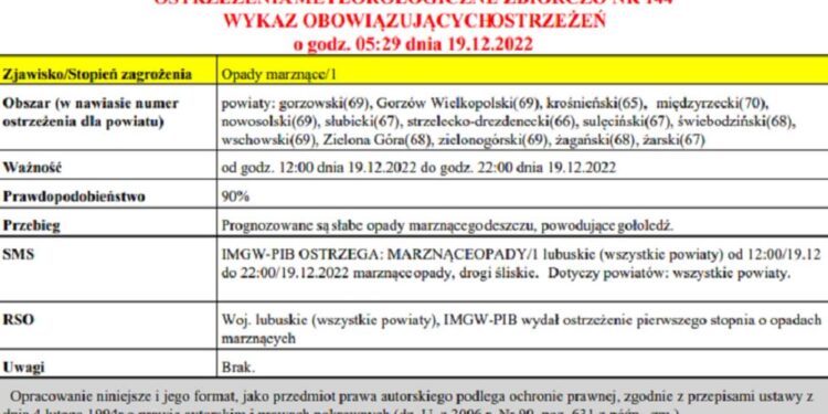 Będzie ślisko na drogach!