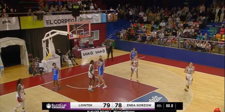 Po hiszpańskiej wyprawie akademiczki mają minimalną stratę