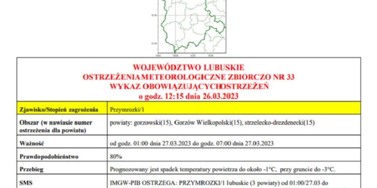 Uwaga na nocne przymrozki