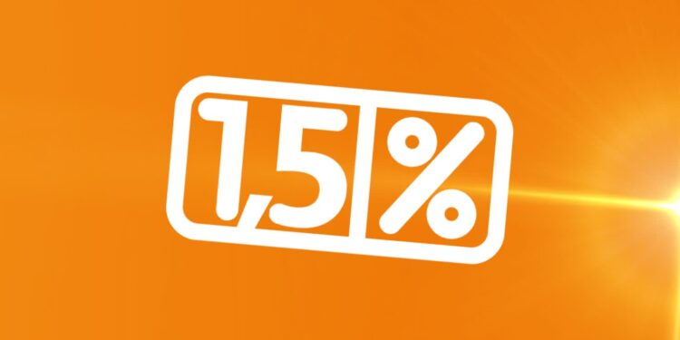 Trwa kampania organizacji na rzecz pozyskania 1,5% podatku