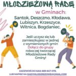 Fot. Archiwum Stowarzyszenia