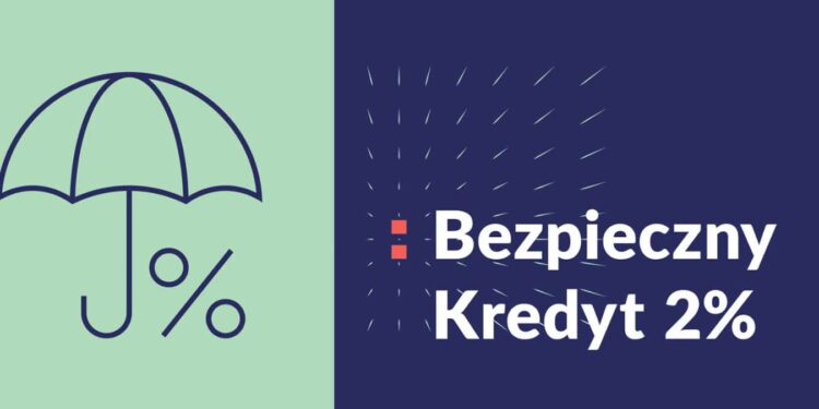 Coraz więcej wniosków w Programie Bezpieczny Kredyt 2%