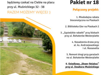 Poznaj „Piaskowe” projekty