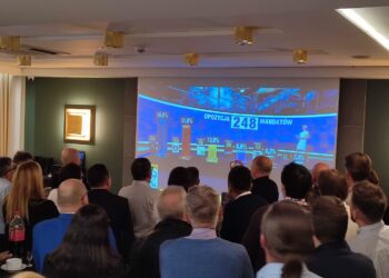 Wieczór wyborczy w sztabie KO w Gorzowie