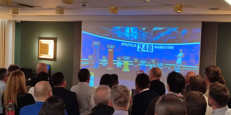 Wieczór wyborczy w sztabie KO w Gorzowie