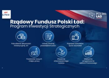 Ponad 743 mln zł trafi do województwa! Rozstrzygnięto ósmą edycję Programu Inwestycji Strategicznych