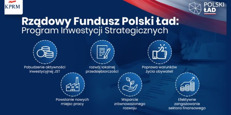 Ponad 743 mln zł trafi do województwa! Rozstrzygnięto ósmą edycję Programu Inwestycji Strategicznych