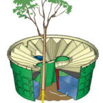 facebook.com/innekogorzow